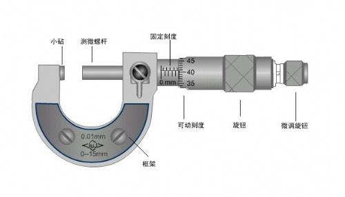 BC贷(中国区)官方网站_项目165